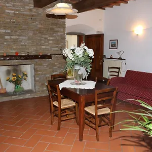  Appartamento Piazza Matteotti