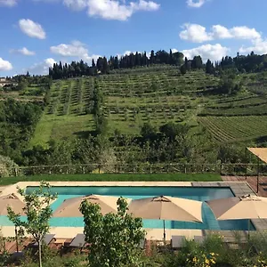 Borgo Del Cabreo Greve in Chianti
