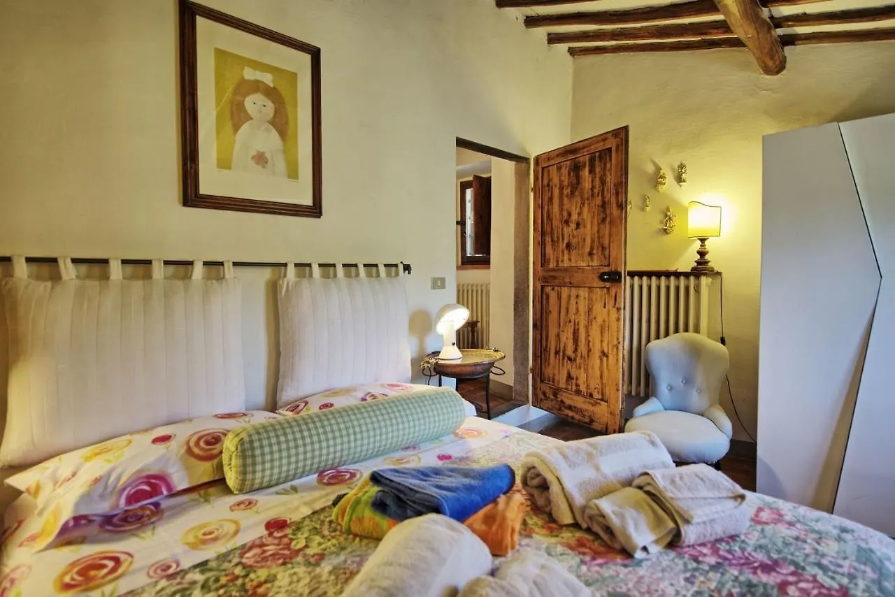 Bigiolo A Melazzano Villa Greve in Chianti