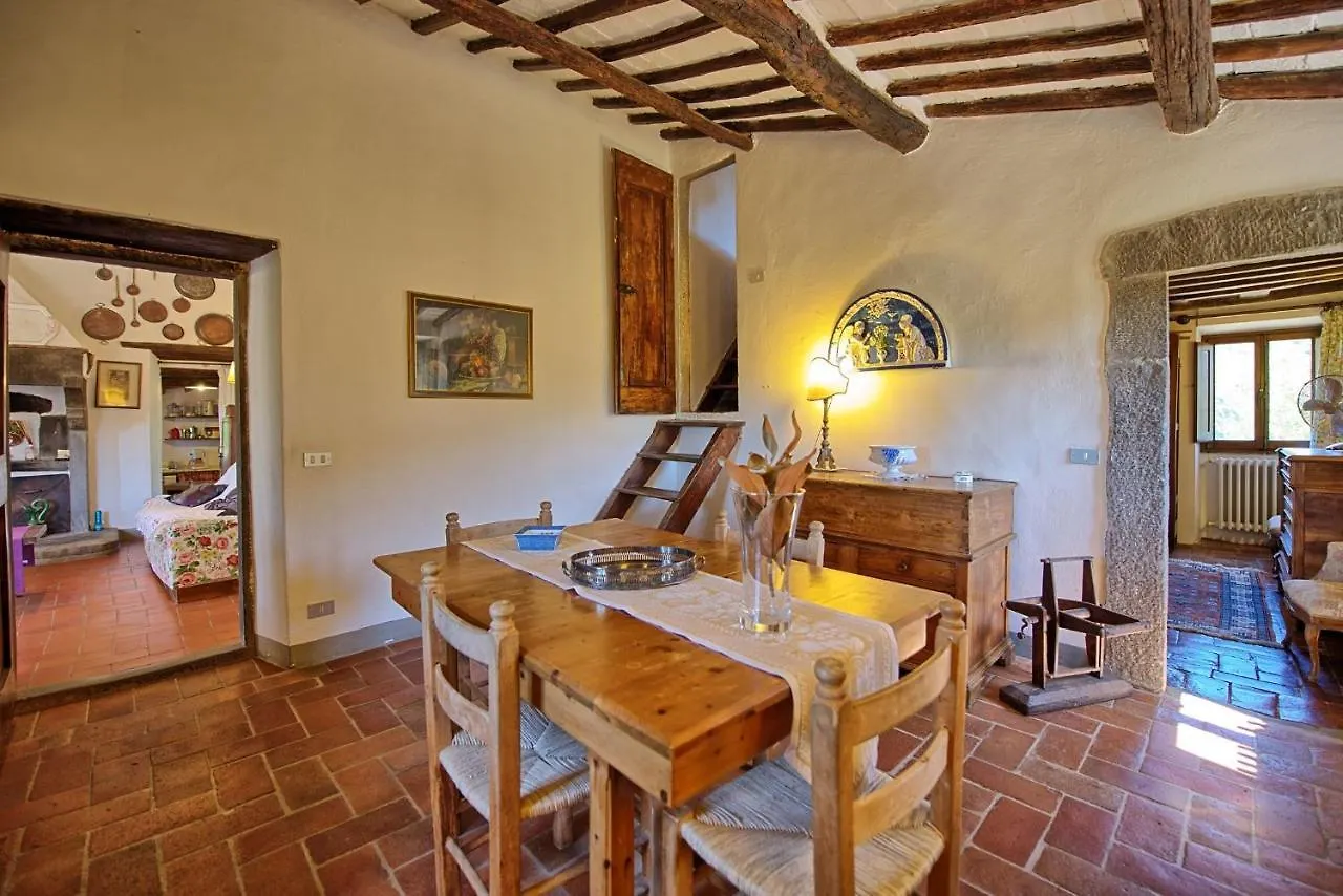 Bigiolo A Melazzano Villa Greve in Chianti 0*,