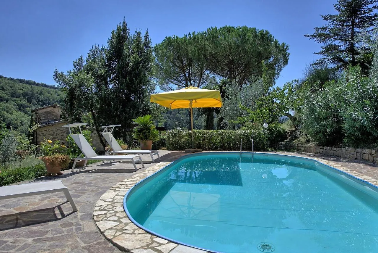 Bigiolo A Melazzano Villa Greve in Chianti 0*,  Italy