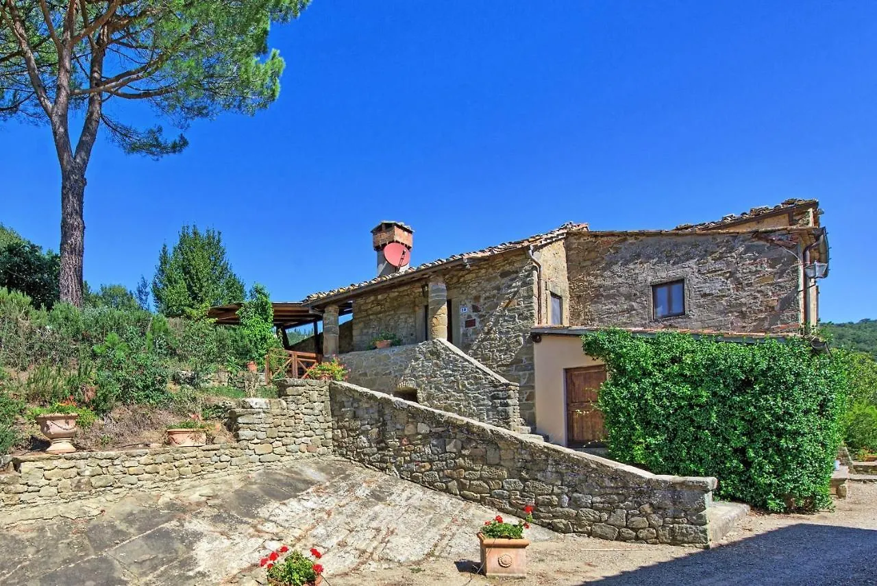 Bigiolo A Melazzano Villa Greve in Chianti
