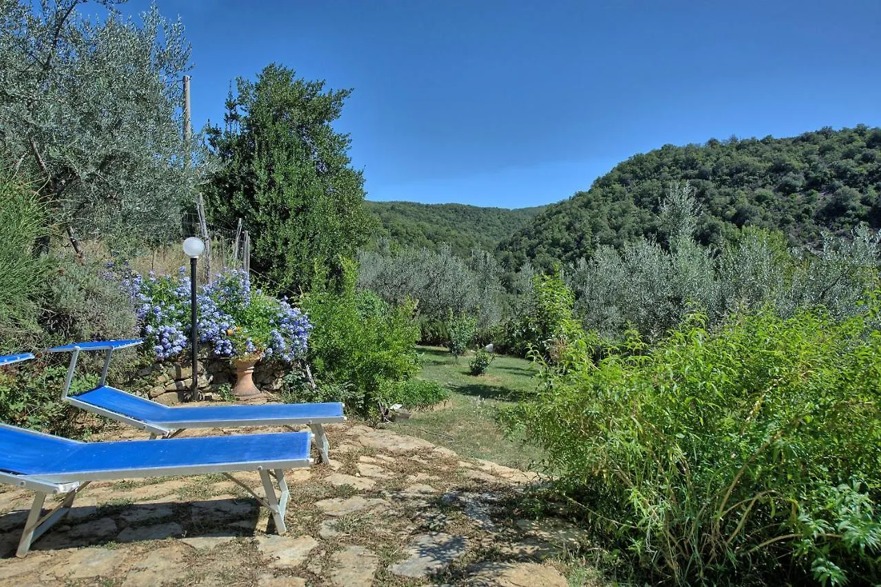 Bigiolo A Melazzano Villa Greve in Chianti