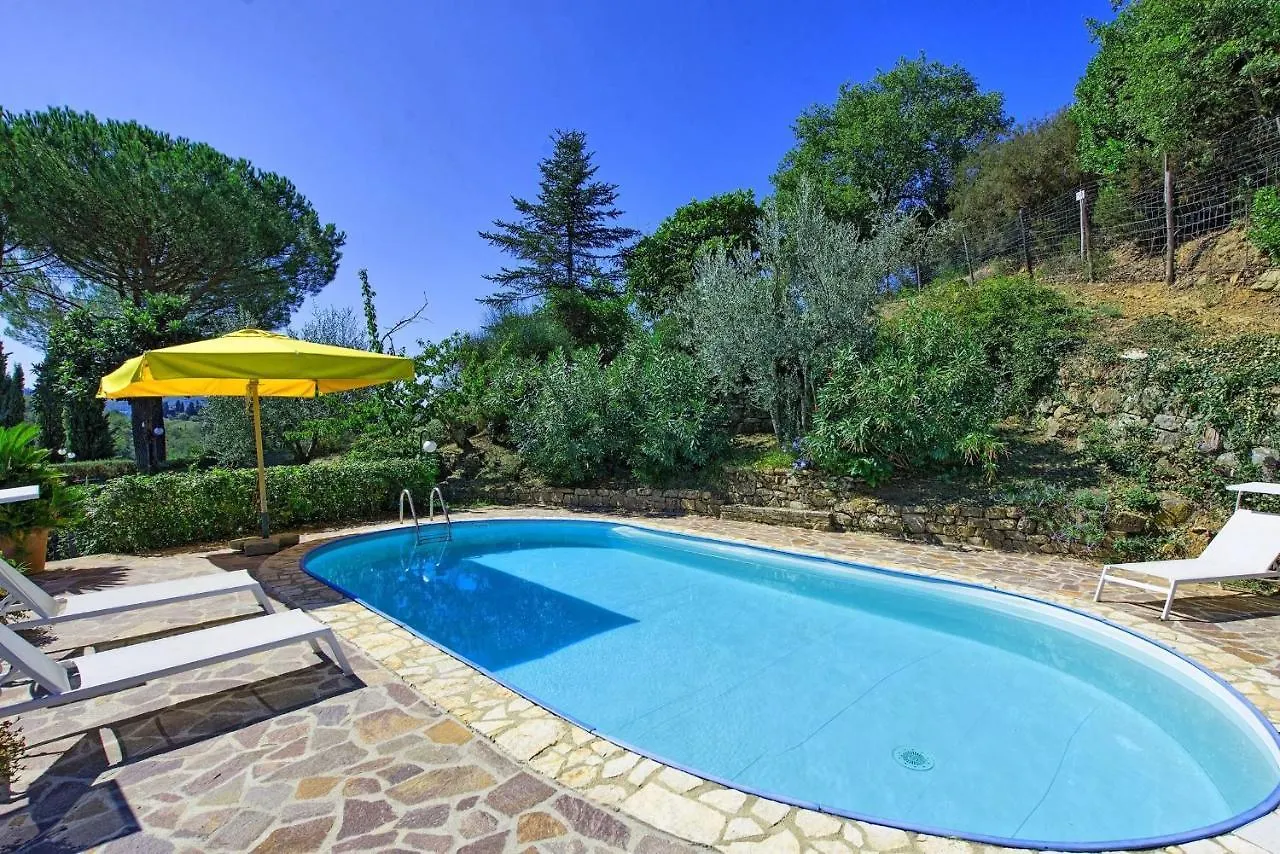 Bigiolo A Melazzano Villa Greve in Chianti
