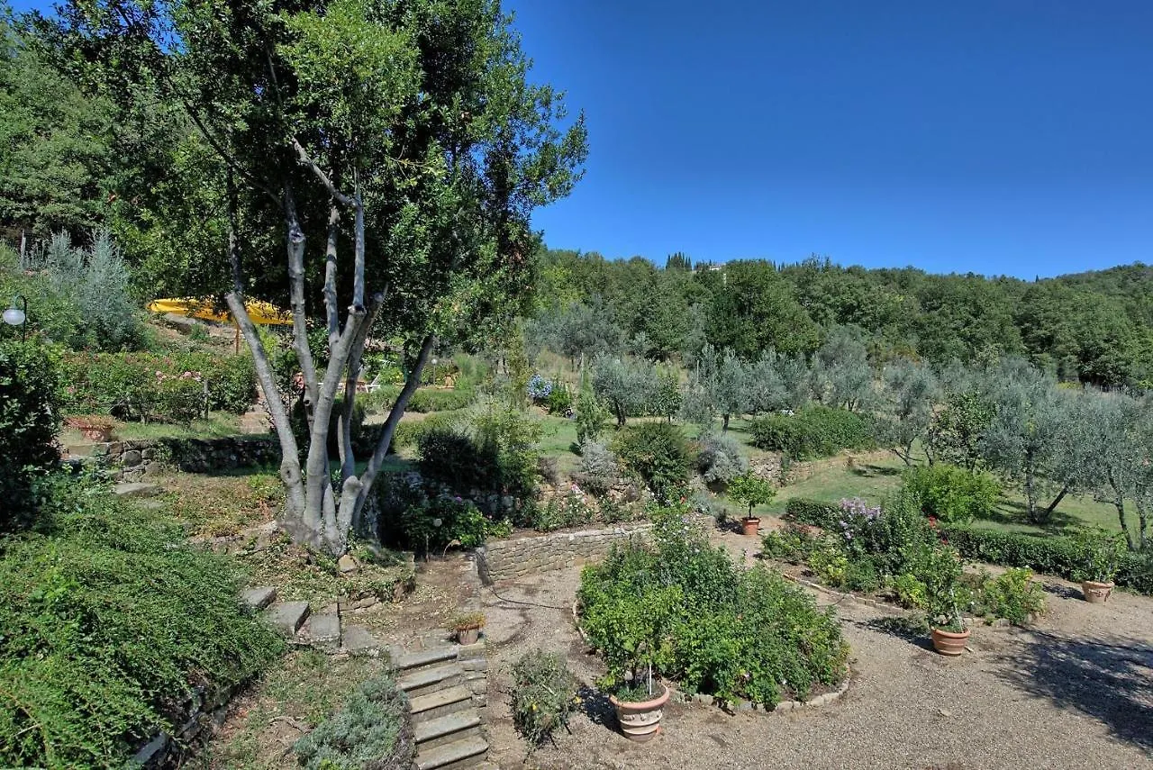 Bigiolo A Melazzano Villa Greve in Chianti Italy