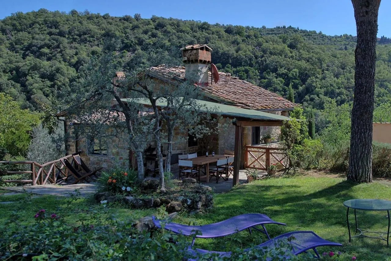 Bigiolo A Melazzano Villa Greve in Chianti